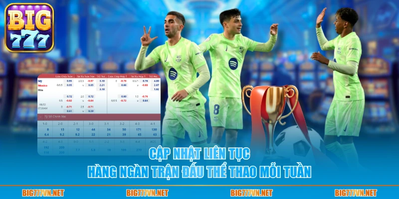 Cập nhật liên tục hàng ngàn trận đấu thể thao mỗi tuần